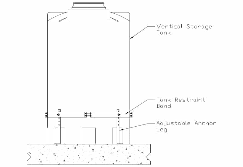 assmann-products-CAD-passive-restraint--800x550